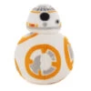 Hallmark Itty Bittys® Star Wars™ BB-8™ Plush With Sound -Hallmark Store BB8 Plush Star Wars itty bittys With Sound 1KDD2186 01